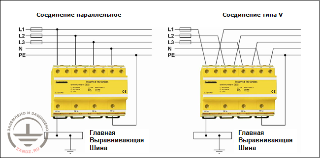 Example of parallel and sequential connection on the example of the protective module
